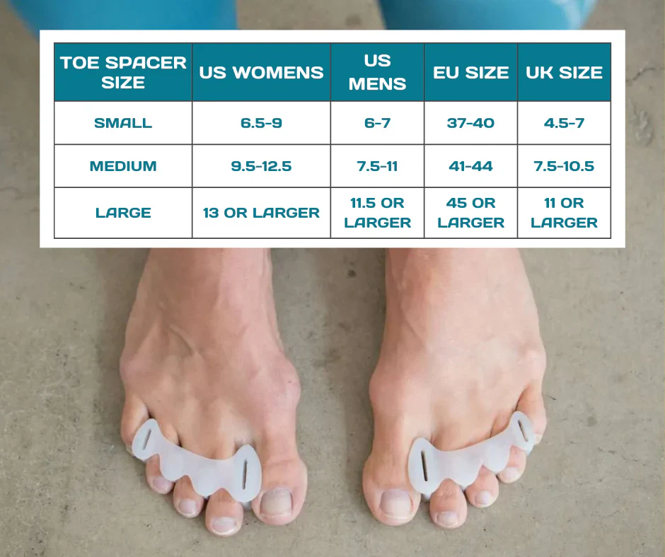 Gait Happens Toe Spacers - Image 3