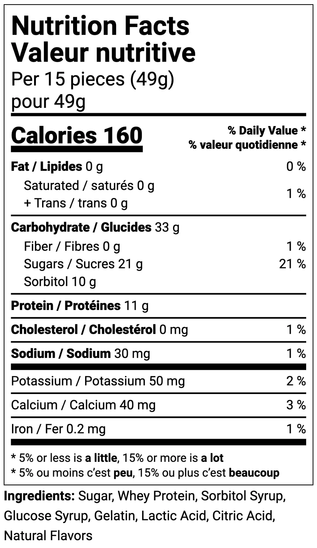 Gummy Gainz Protein Candy - Image 6