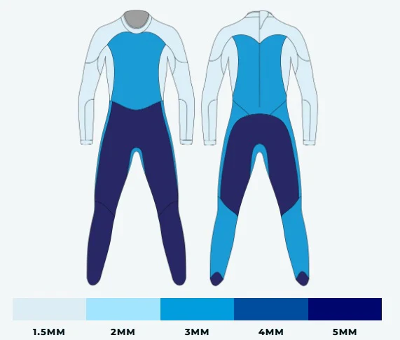 Men's Blue Seventy Fusion Fullsuit (2025-2026) - Image 3