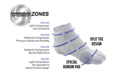 OS1st Bunion Relief Sock - Image 4