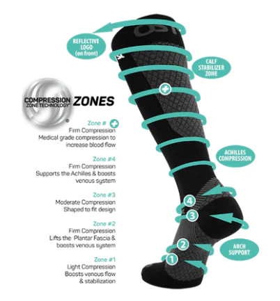 OS1st Compression Bracing Sock - Image 3