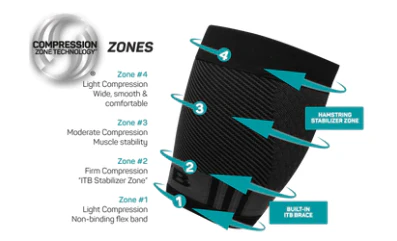 OS1st Performance Quad Sleeve - Image 4