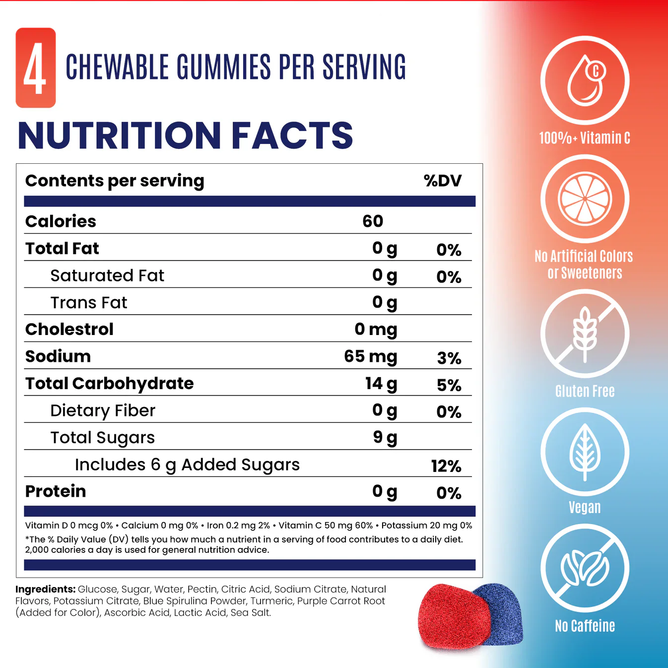 Saltstick Energy Gummies - Image 10