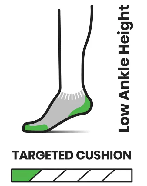 Smartwool Run TC Low Ankle Pattern - Image 4