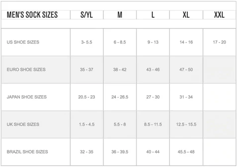 Stance RUN VARIETY 3PK - Image 2