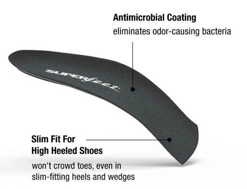 Superfeet EasyFit Insoles - Image 3
