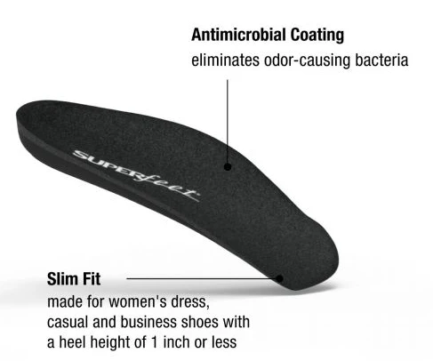 Superfeet EasyFit Insoles - Image 4