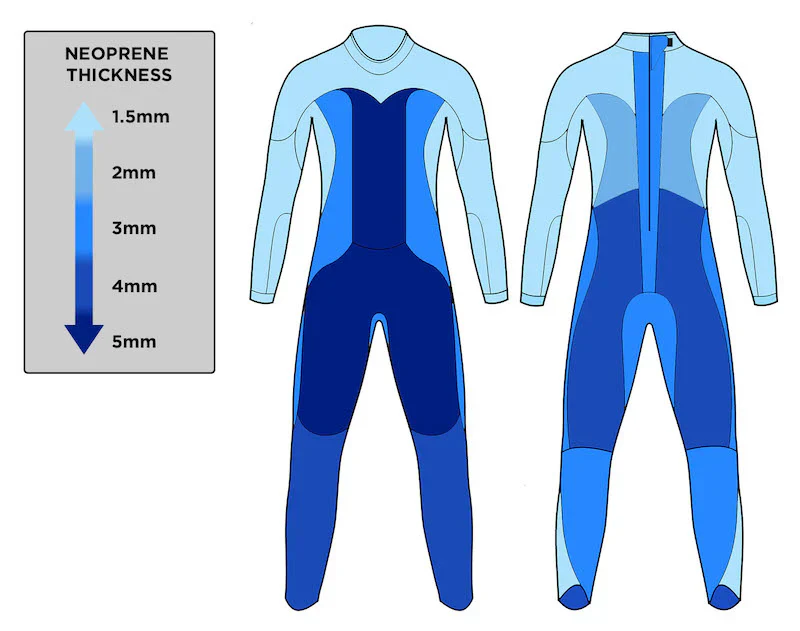 Women's Blue Seventy Thermal Reaction Fullsuit (2022-2024) - Image 4
