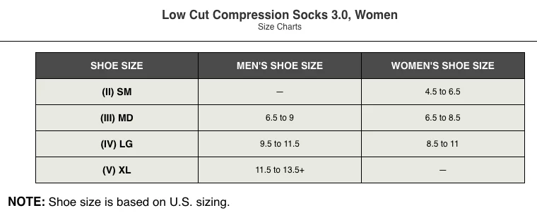 W CEP Low Cut Sock 3.0 - Image 7
