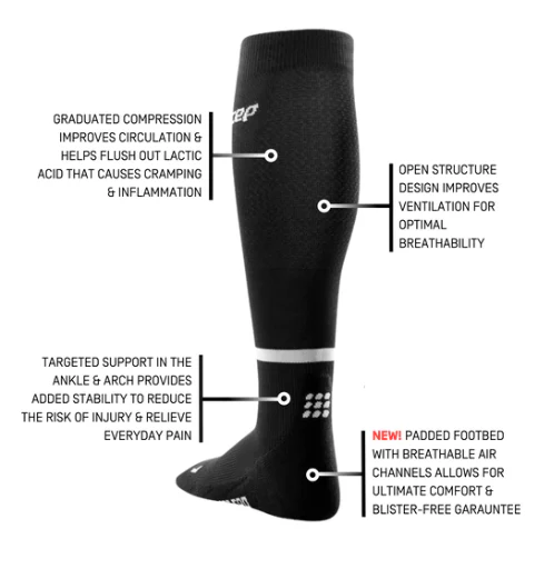 W CEP Run Sock 4.0 - Image 9